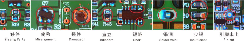 A8T在线波峰焊炉后AOI设备(图3)