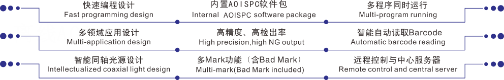 A8T在线波峰焊炉后AOI设备(图2)